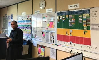 Organisation et management | Toptech Organisation et management | Toptech